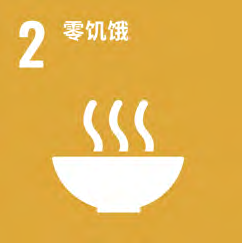 c90e1fac681dd15a720a45e9cdf4e99f Sustainable Development Strategy